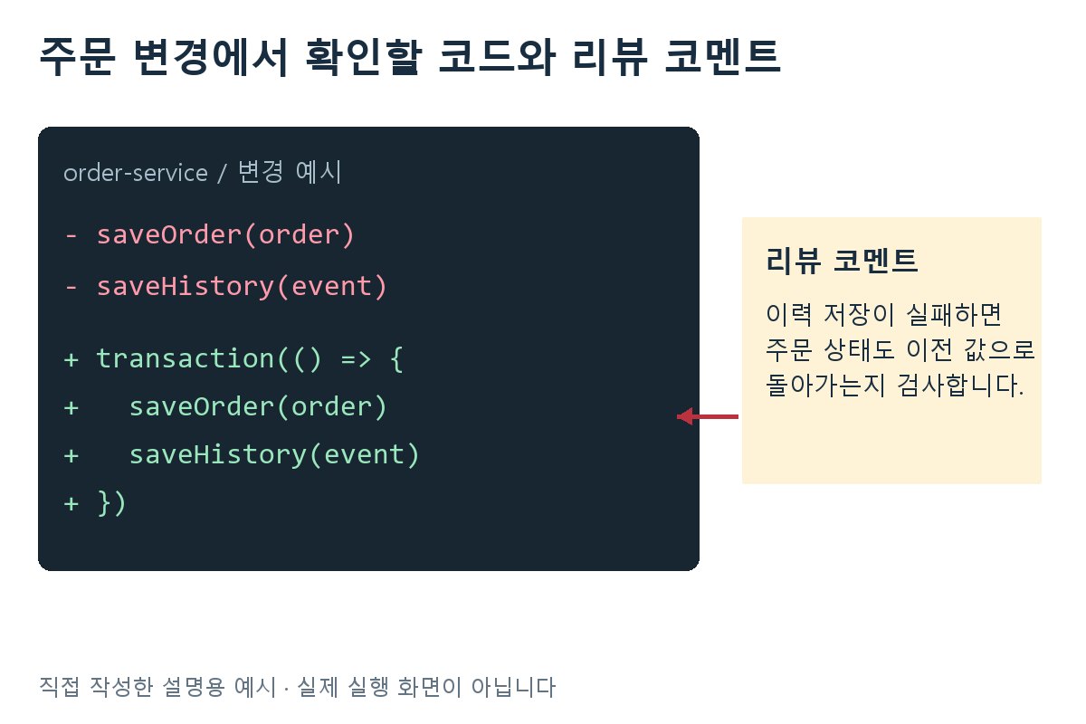 주문 변경에서 확인할 코드와 리뷰 코멘트